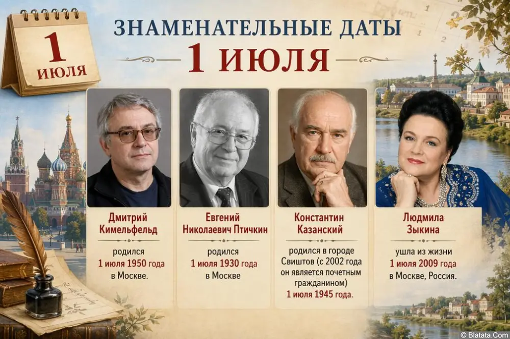 Знаменательные даты 1 июля