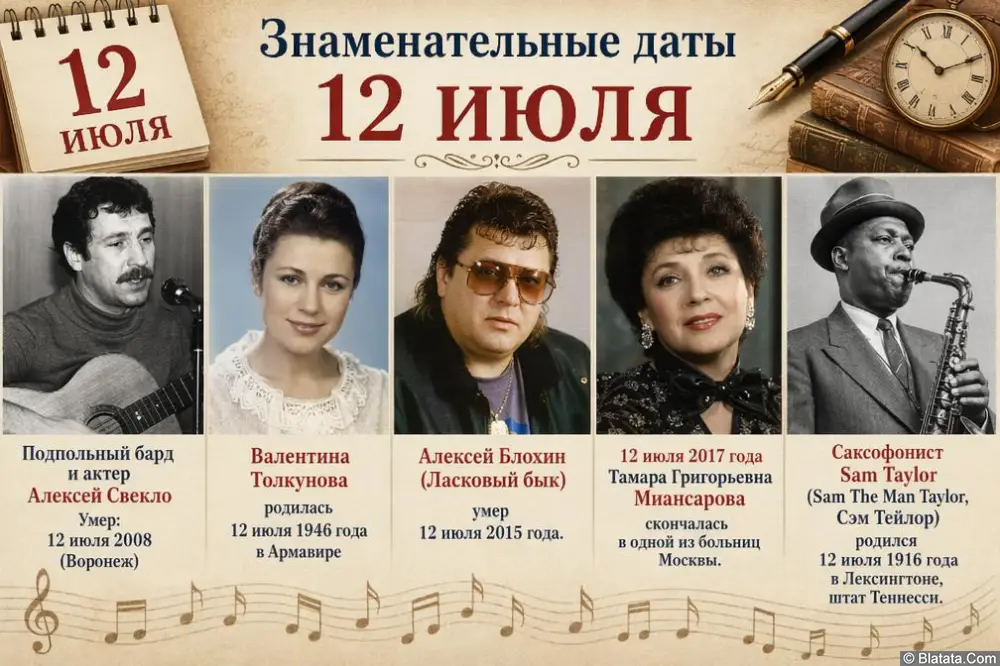 Знаменательные и памятные даты 12 июля