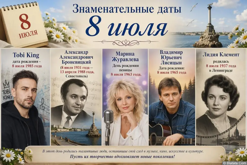 Знаменательные и памятные даты 8 июля